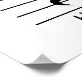 Music Notation Erholung mit Hush Poster (Ecke)