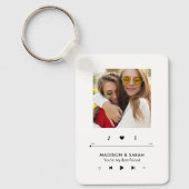 Music Player Foto Frame Personalisierte BESTE FREU Schlüsselanhänger (Vorderseite)