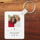 Music Player Foto Frame Personalisierte BESTE FREU Schlüsselanhänger (Rückseite)