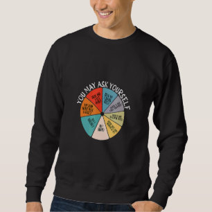 Music Retro Texte aus den 80er Jahren Pie Chart Si Sweatshirt