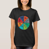 Music Retro Texte aus den 80er Jahren Pie Chart Si T-Shirt (Vorderseite)