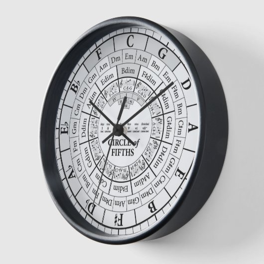 Music Studio Wall Uhr | 2-in-1-Referenzwerkzeug (Winkel)