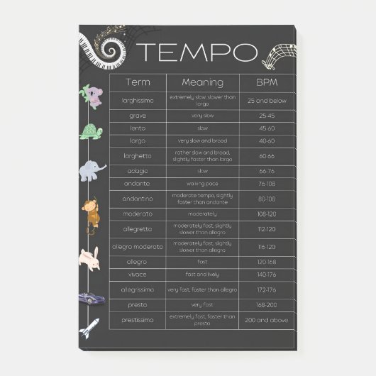 Music Tempo Chart notes Post-it Klebezettel (Vorderseite)