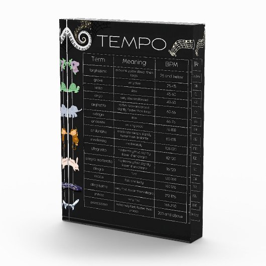 Music Tempo Chart photo block (Rechts)