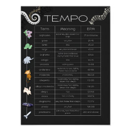Music Tempo Chart Poster 