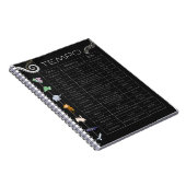 Music Tempo Chart spiral notebook Notizblock (Rechte Seite)