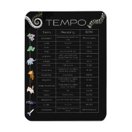 Music Tempo Poster magnet