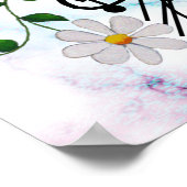 "Music What Gefühls Sound like" - Notizen und Beri Poster (Ecke)