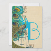 Musical Peacock Bird Cage Feather Wedidnit lädt ei Einladung (Rückseite)