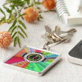 Musik des Schlüsselanhängers Schlüsselanhänger (Seite)