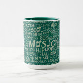 Musik Genres Word Collage Tasse (Zentrum)