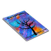 Musik ist alles notizblock (Rechte Seite)