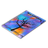 Musik ist alles notizblock (Linke Seite)