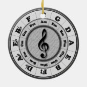 Musik-Kreis von Fünfteln Keramik Ornament (Hinten)