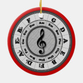 Musik-Kreis von Fünfteln mit roter Grenze Keramikornament (Hinten)