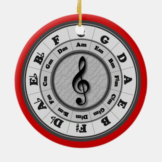 Musik-Kreis von Fünfteln mit roter Grenze Keramikornament (Hinten)