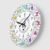 Musik, Musikhinweise Große Wanduhr (Winkel)