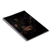 Musik Notizblock (Rechte Seite)