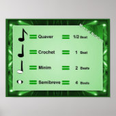 Musik, Poster (Vorne)