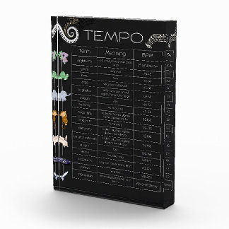 Musik-Tempo-Chart-Fotoblock Fotoblock