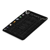 Musik-Tempo-Chart-Magnet Magnet (Linke Seite)