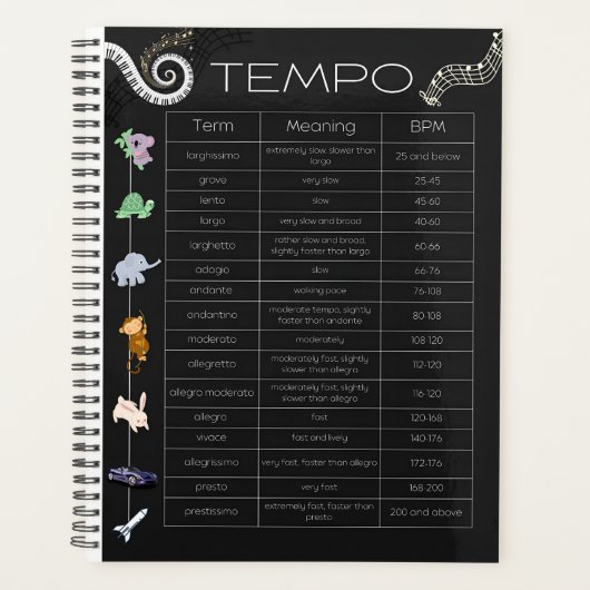 Musik-Tempo-Chart-Planer Planer (Vorderseite)