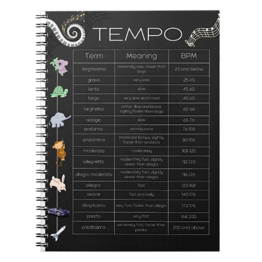 Musik-Tempo-Chart Spiralblock Notizblock (Vorderseite)