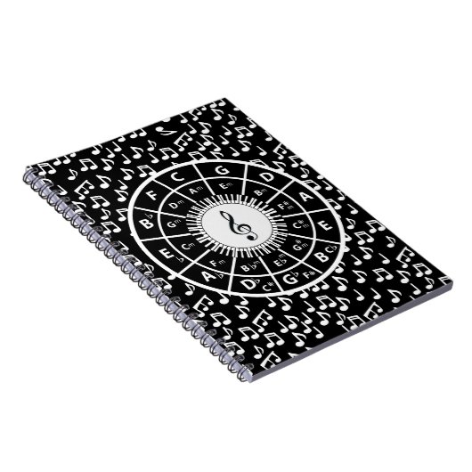 Musik Themendesign für Musikliebhaber Notizblock (Rechte Seite)