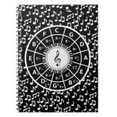 Musik Themendesign für Musikliebhaber Notizblock (Vorderseite)