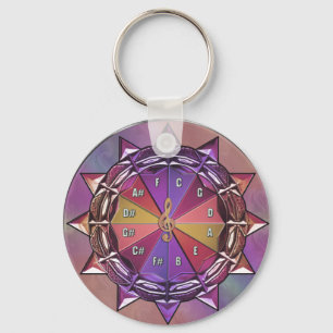 Musik-Theorie-Kreis des Schlüsselanhänger