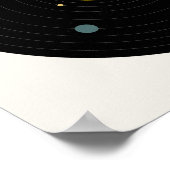 Musik überall | Florent Bodart Poster (Ecke)