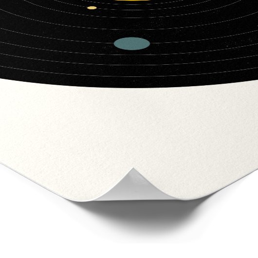 Musik überall | Florent Bodart Poster (Ecke)