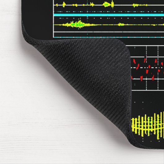 Musik-Waves und Audio-Equalizer2 Mousepad (Ecke)
