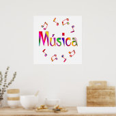 MUSIKA POSTER (Küche)