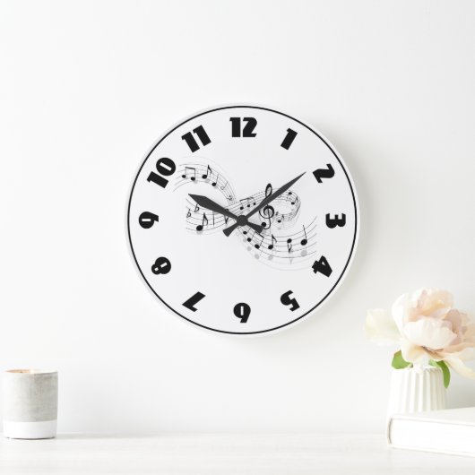 Musikalische Anmerkungen über PersonalStreckentakt Große Wanduhr (Zuhause)