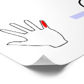 Musikalische Violine First Position Finger Chart Poster (Ecke)