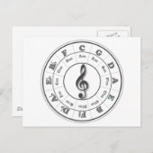 Musikalischer Kreis der Fünftel Postkarte (Vorne/Hinten)