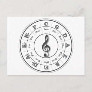 Musikalischer Kreis der Fünftel Postkarte