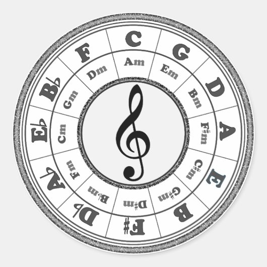 Musikalischer Kreis der Fünftel Runder Aufkleber (Vorderseite)