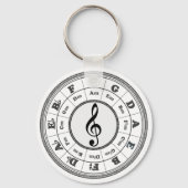 Musikalischer Kreis der Fünftel Schlüsselanhänger (Vorderseite)