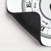 Musikalischer Kreis von Fünfteln Mousepad (Ecke)
