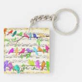 Musikalischer Schlüsselanhänger der Sinfonie (Rückseite)