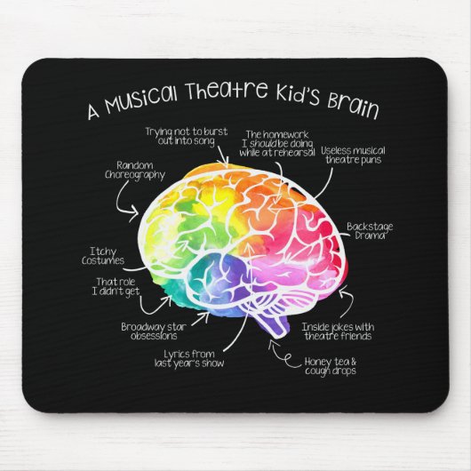 Musikalisches Theater-Liebhaber Mousepad (Vorne)