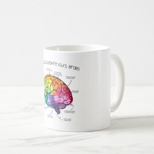 Musikalisches Theater-Liebhaber-Tasse Kaffeetasse (VorderseiteRechts)