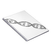 MusikDNA Notizblock (Rechte Seite)