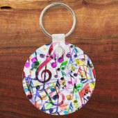 Musikempfehlung_ Schlüsselanhänger (Vorderseite)