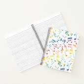 Musikermerke 4 notizblock (Innenseite)