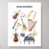 Musikinstrumentenposter Poster (Vorne)