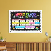 Musikklassenzimmer Poster Music Class Rhythmus Reg Leinwanddruck (Insitu (Wohnzimmer))