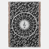 Musiknote und Fünftelkreis Decke (Vorderseite Vertikal)